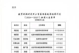 乌度卡谈将对阵老东家绿军：没啥特别的 我不是多愁善感的人